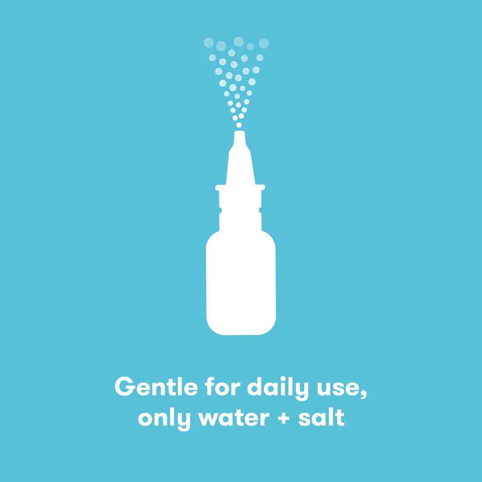 NoseFrida Saline Snot Spray